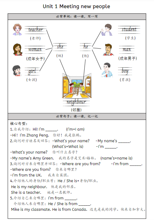【精品】《新三下知识点总结》