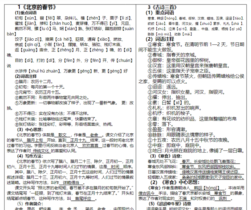 【高清电子版】六语下课课贴（每课重点）