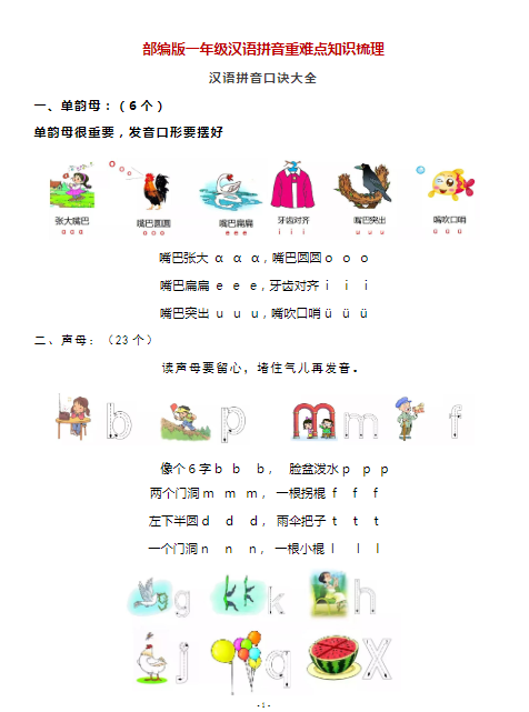 24秋一上期末汉语拼音重难点知识梳理