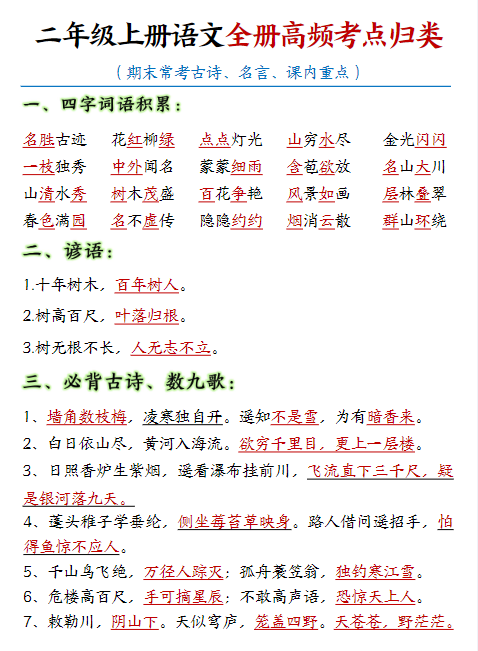 二上语文期末重点高频考点归类汇总