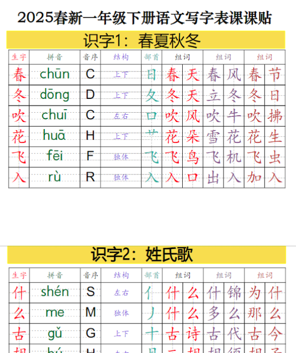 【高清电子版】【2025春新一下语文写字表课课贴高清版（18页最终版）