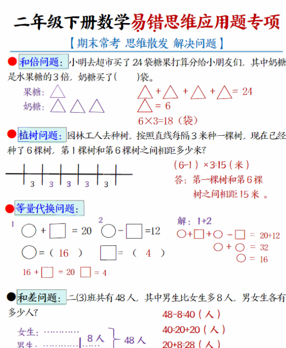 【高清电子版】二下数学易错思维应用题专项（28道母题）练习+答案版14页