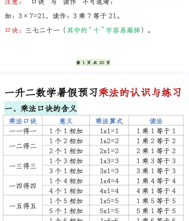 一升二数学暑假预习乘法的认识和练习