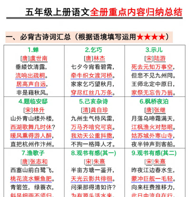27页五年级上册语文全册重点内容归纳总结