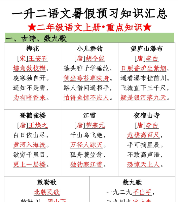 一升二语文暑假预习知识汇总