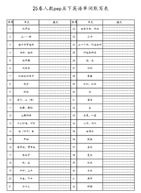 25春人教pep五下册英语单词默写表
