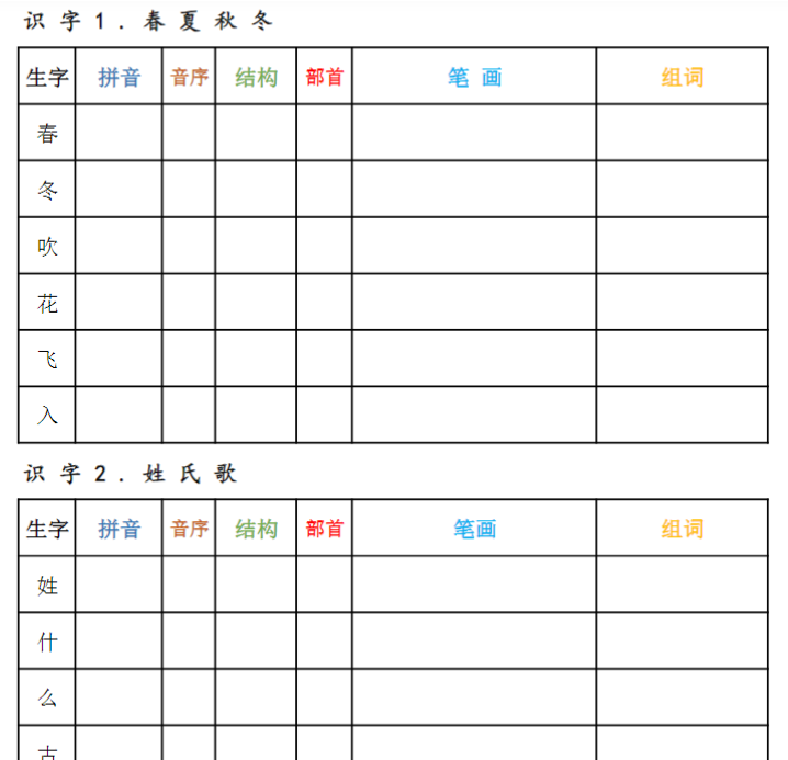 12页新一下生字预习卡