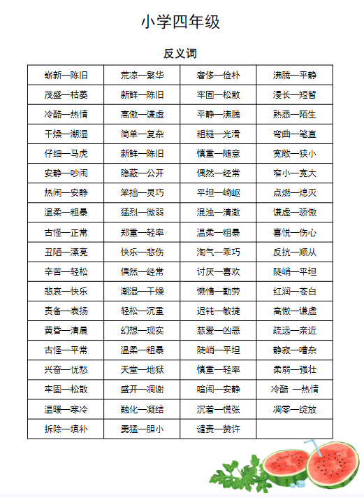 《2025春新课改四年级语文近义词和反义词汇总》
