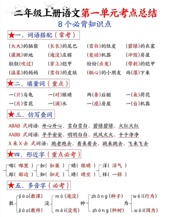 【精品】二年级上册语文1-8单元考点默写答案