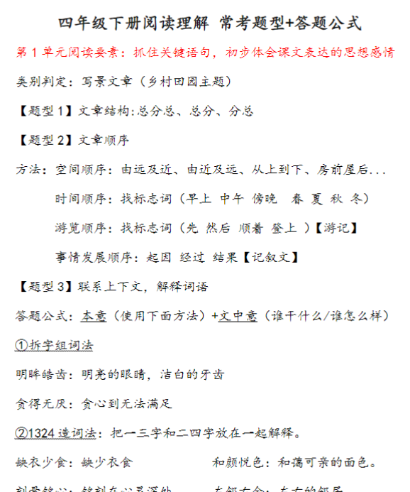 【高清电子版】四（下）语文阅读理解常考题型+答题公式