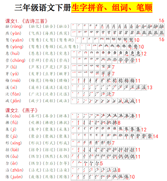 三（下）语文+课课贴高清版（生字拼音组词笔顺）