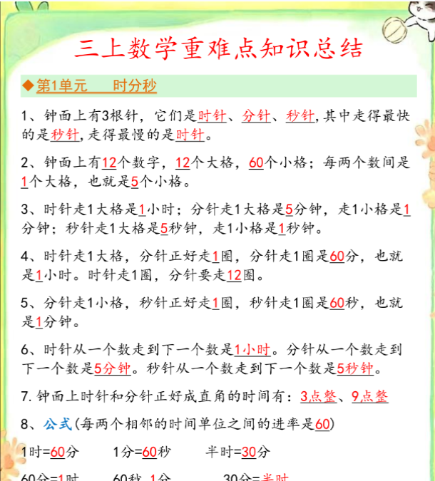 【高清电子版】三上数学单元重点&考点&知识点