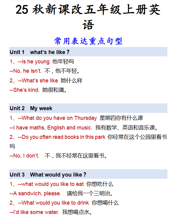 【2025秋新版】五年级上册英语 常用表达重点句型