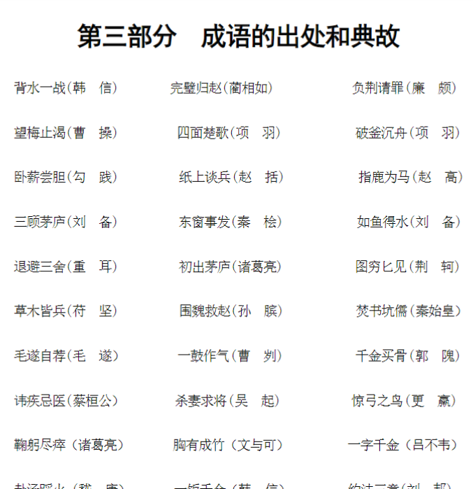 六年级下册语文-小升初专项复习：3 成语的出处和典故-部编版