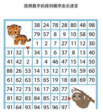 10页打包！按照数字的排列顺序走出迷宫， 逻辑迷宫 亲子游戏-1，电子版PDF可打印【超高质量】