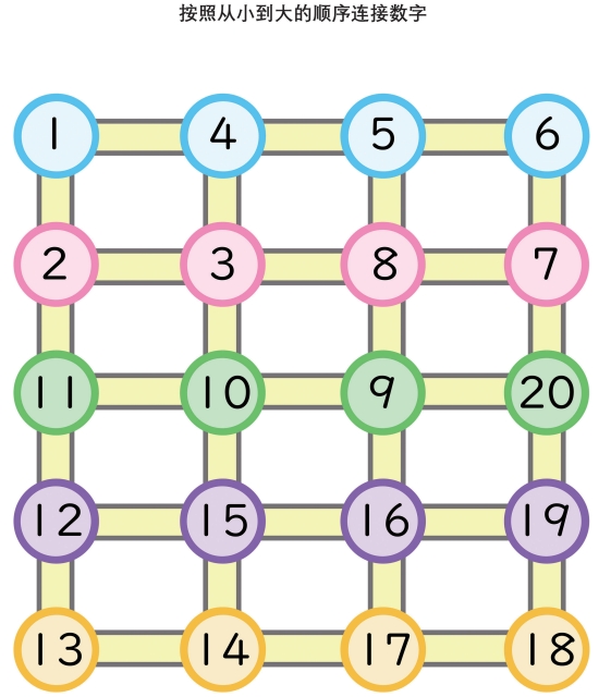 6页打包！按照从小到大的顺序连接数字1-20， 逻辑迷宫，电子版PDF可打印【超高质量】
