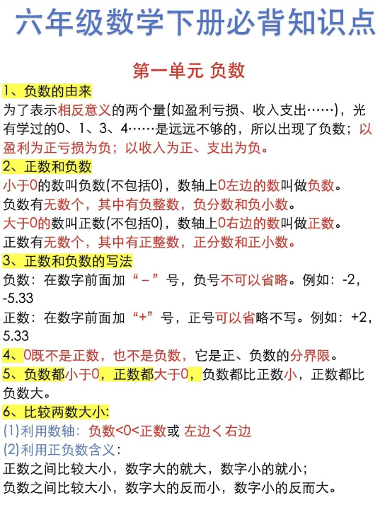 六下数学必背知识点