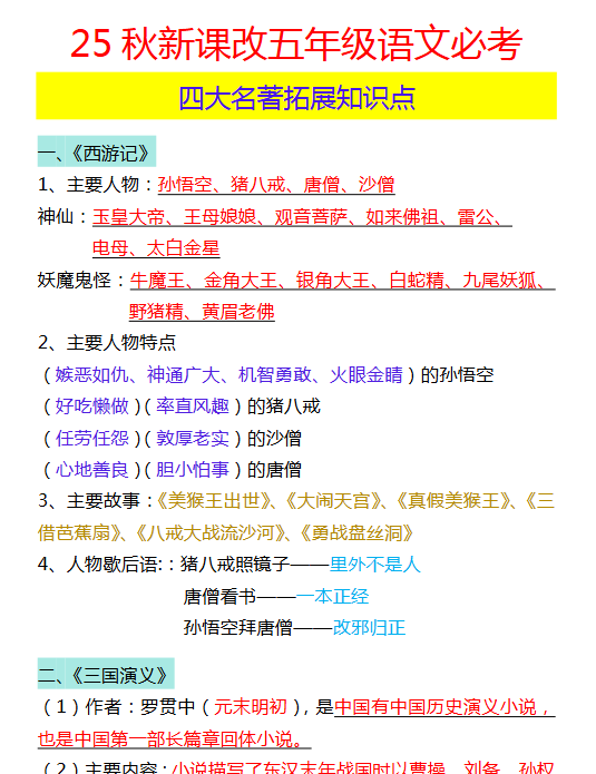 【2025秋新版】五年级语文必考 四大名著拓展知识点