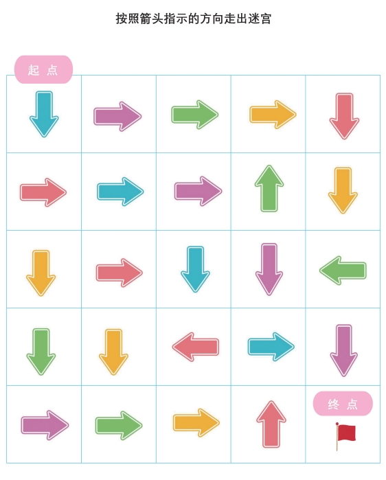 6页打包！按照箭头指示的方向走出迷宫2, 逻辑迷宫，电子版PDF可打印【超高质量】