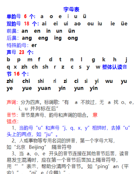 【高清电子版】幼小衔接资料合集汇总(最新)