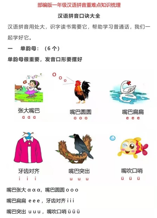 11页打包！部编一年级汉语拼音重难点知识梳理，幼小衔接拼音学习知识点 ，电子版PDF打印【超高质量】