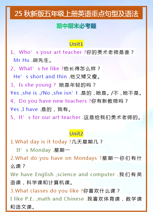 【2025秋新版】五年级上册英语重点句型及语法