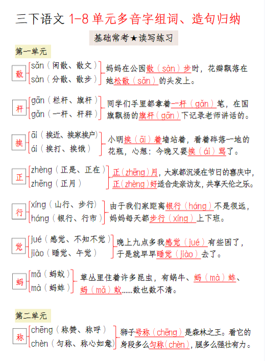 【精品】三下语文1-8单元多音字组词、造句归纳