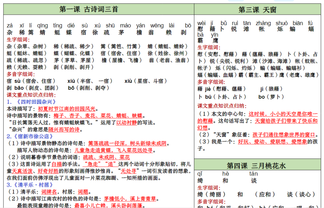 7页四（下）语文+每课重点内容+课课贴+