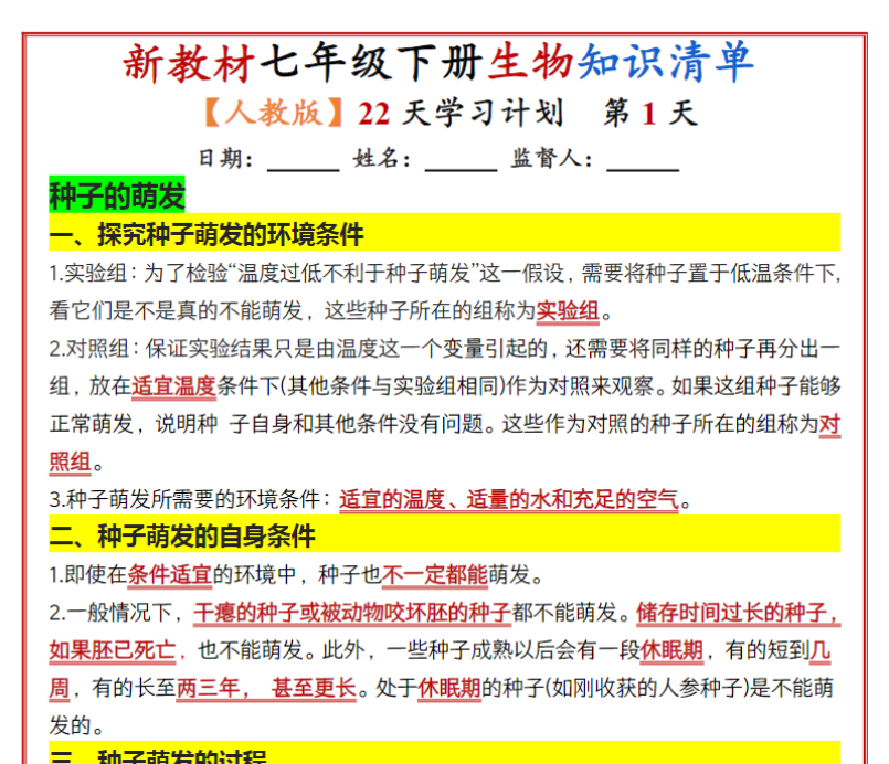 22页！七年级下册生物知识清单（人教版2025）22天学习计划（背记版）
