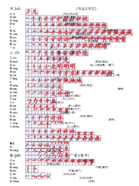 《2025春新课改人教版一年级语文上册生字表笔顺表及组词》(Word)格式