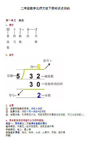 【7页】二年级数学下册北师版全册知识点归纳