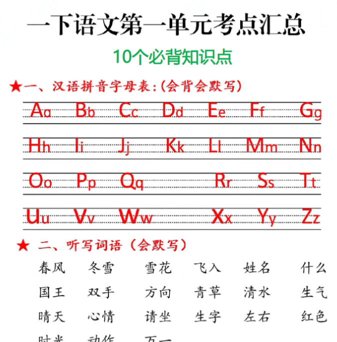 一下语文第一单元考点汇总10个必背知识点