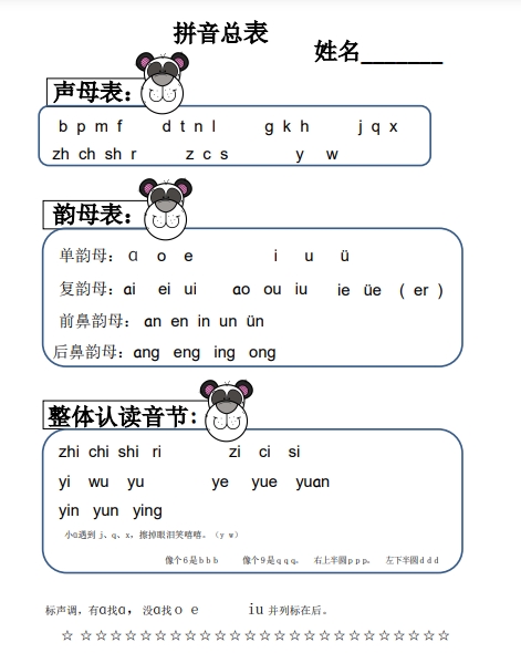 97页打包！拼音拼读练习册，拼音书写，拼读，字母卡片学习 ，电子版PDF可打印【超高质量】