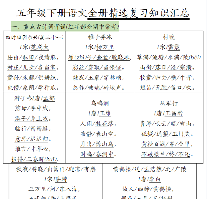 26页！五（下）语文期末精选复习知识汇总