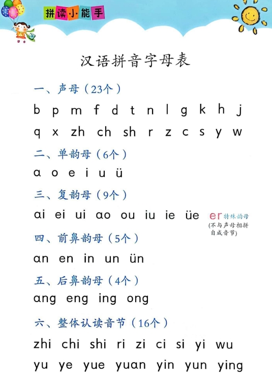 40页打包！拼读小能手新版，幼小衔接汉语拼音拼读素材 ，电子版PDF可打印【超高质量】