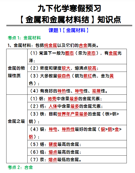 九下化学 【金属和金属材料结】知识点总结