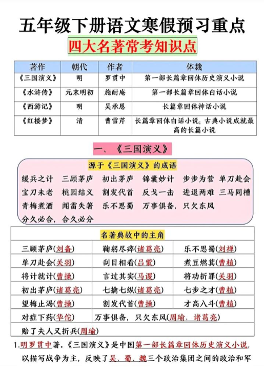 【精品】《五年级下册四大名著常考知识点》