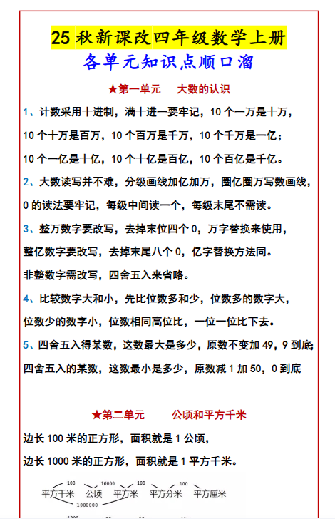 【2025秋新版】四年级数学上册各单元知识点顺口溜