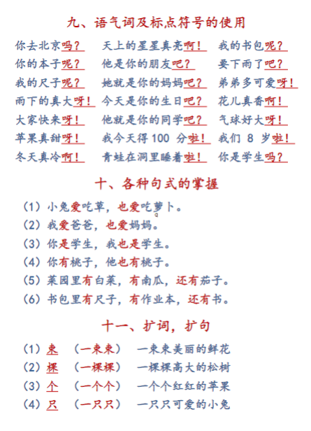 《2025春新课改一上语文必背知识点汇总》