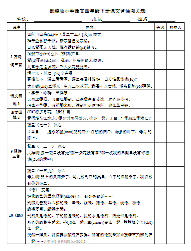 部编版小学语文4年级下册课文背诵闯关表