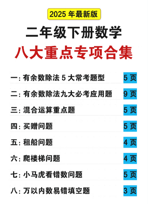 54页！25春二下数学八大期末重点专项合集（含答案）