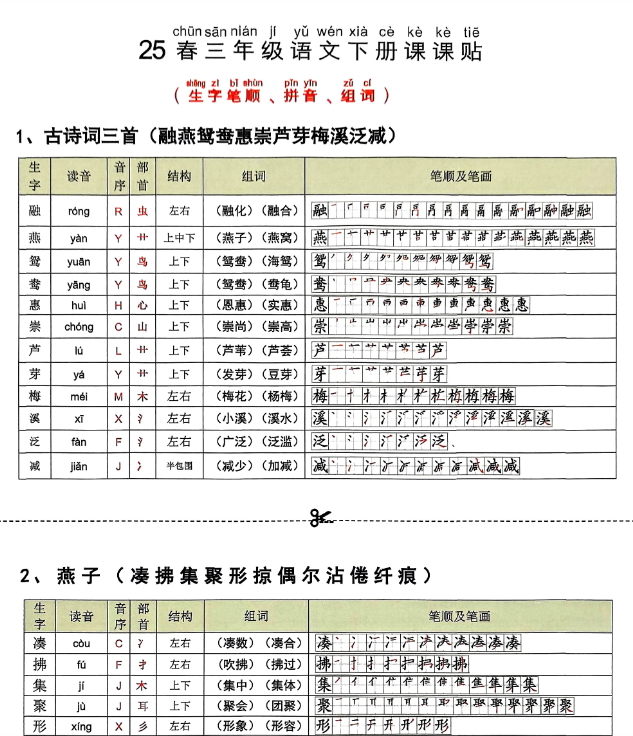 【精品】三年级语文下册《生字表》