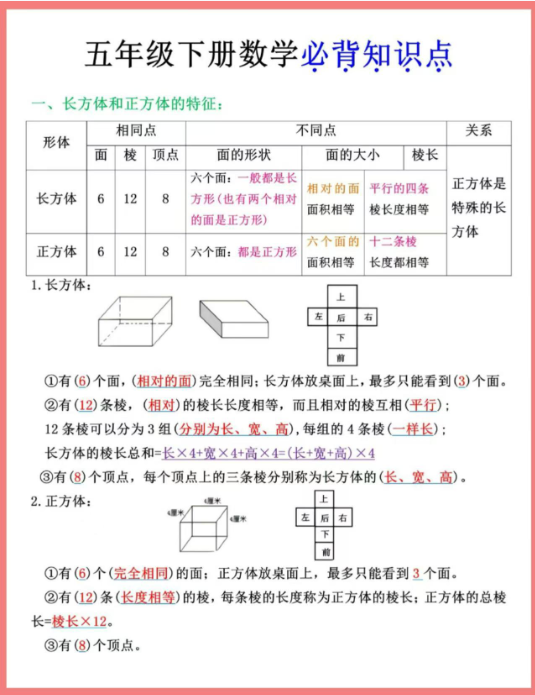 【精品】五年级就是分水岭，寒假就是成绩超车日
