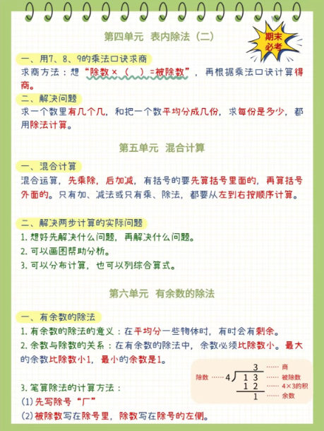 《2025春新课改二年级下册数学必背知识点》