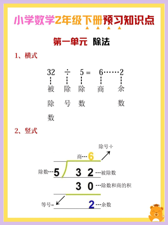 【精品】二年级下册《数学预习知识点》