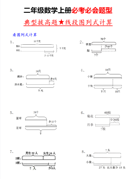 二（上）数学：典型线段图列式计算