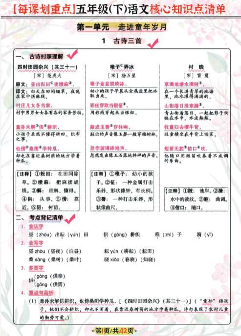 《2025春新课改五下每课核心划重点清单》共42页囊括所有的考点