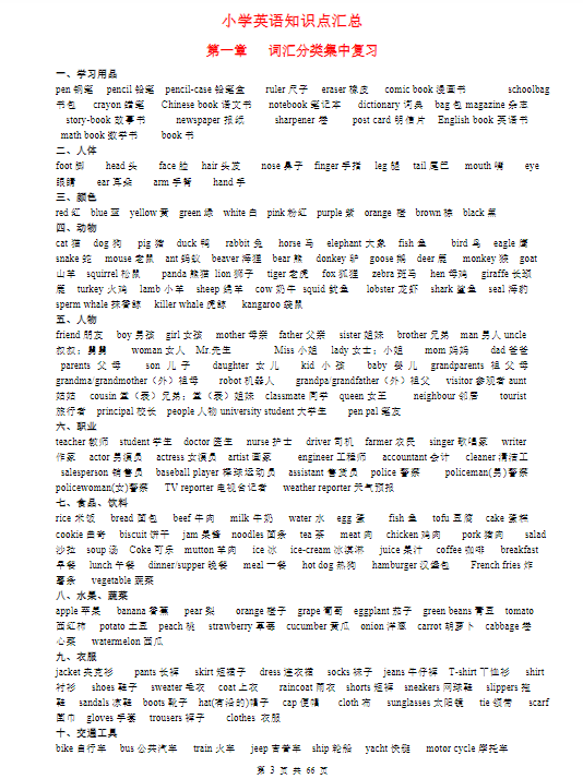 《2025春新课改小英语知识点归纳汇总》