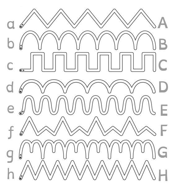 4页打包！按照箭头指示的方向连接字母   亲子控笔描红线条图形认知游戏，电子版PDF可打印【超高质量】