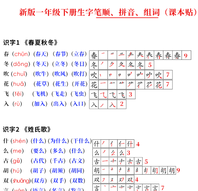 10页终版一下语文生字 笔顺拼音组词课本贴修正版